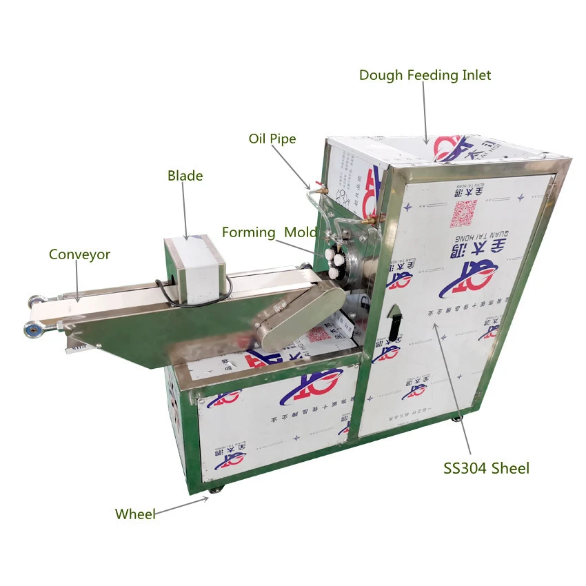doughnut Machine 23 doughnut Machine 23